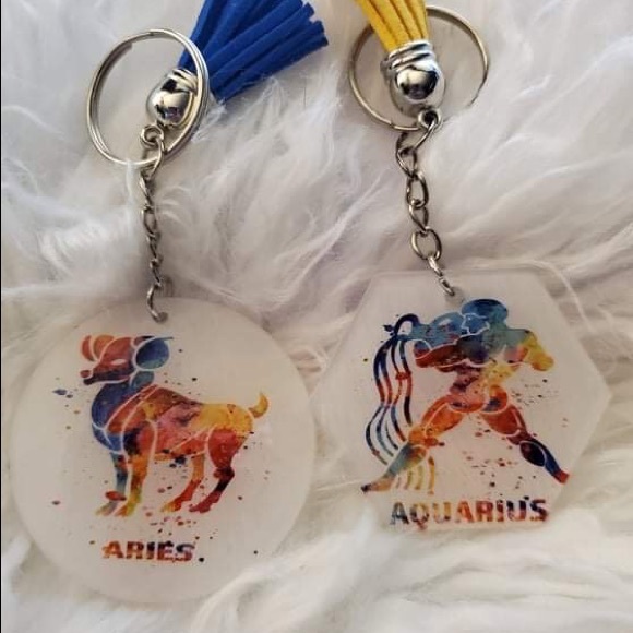Sublimated Keychain - Picture 4 of 6